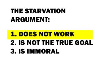 The Starvation Argument: 1. Does Not Work 2. Is Not the True Goal 3. Is Immoral